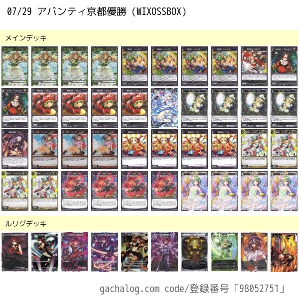 グズ子 優勝 07 29 カードラボアバンティ京都店 Wixossbox