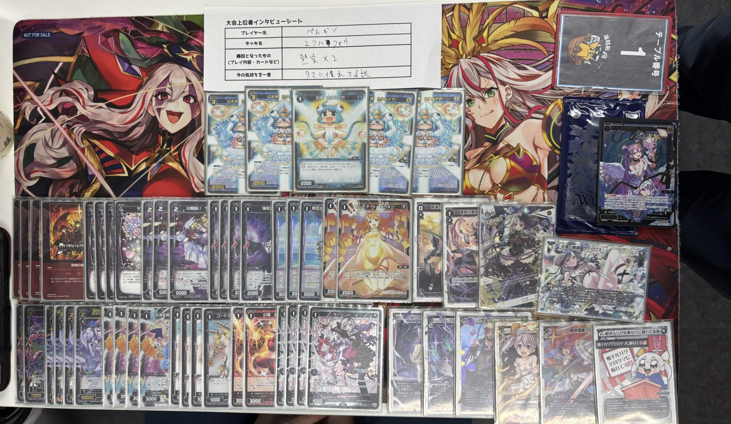 ウィクロス アルフォウデッキ オールスター ウィクロス アルフォウデッキ オールスター ウィクロス・オールスター